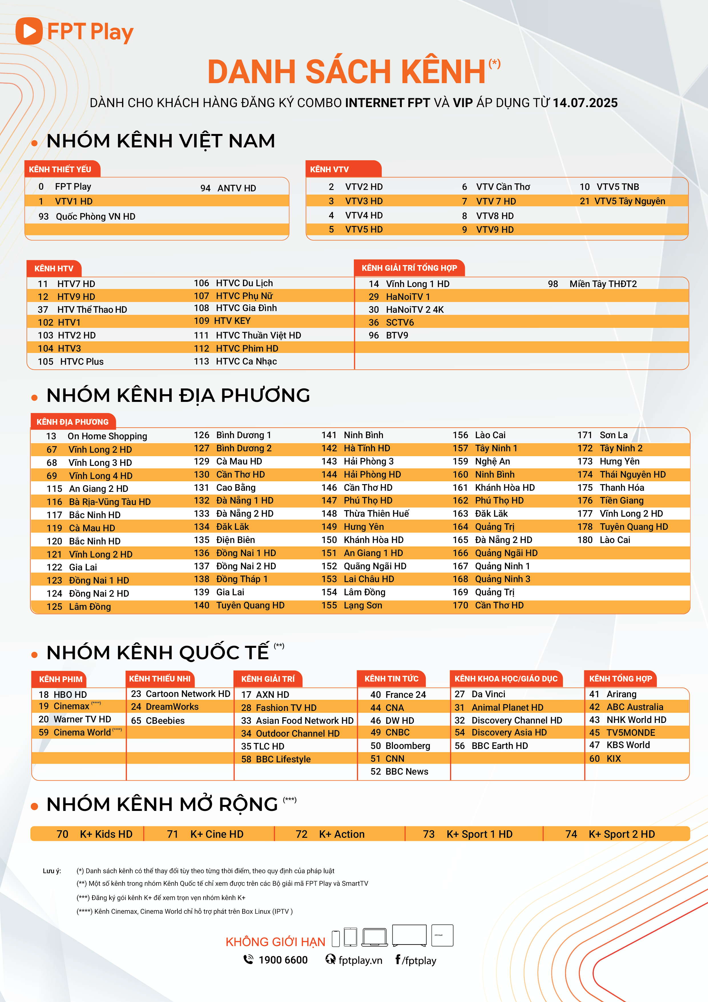 danh sách kênh truyền hình trên fptplay